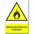 Zvýšené nebezpečenstvo vzniku požiaru! - Fokozott tűzveszély!
